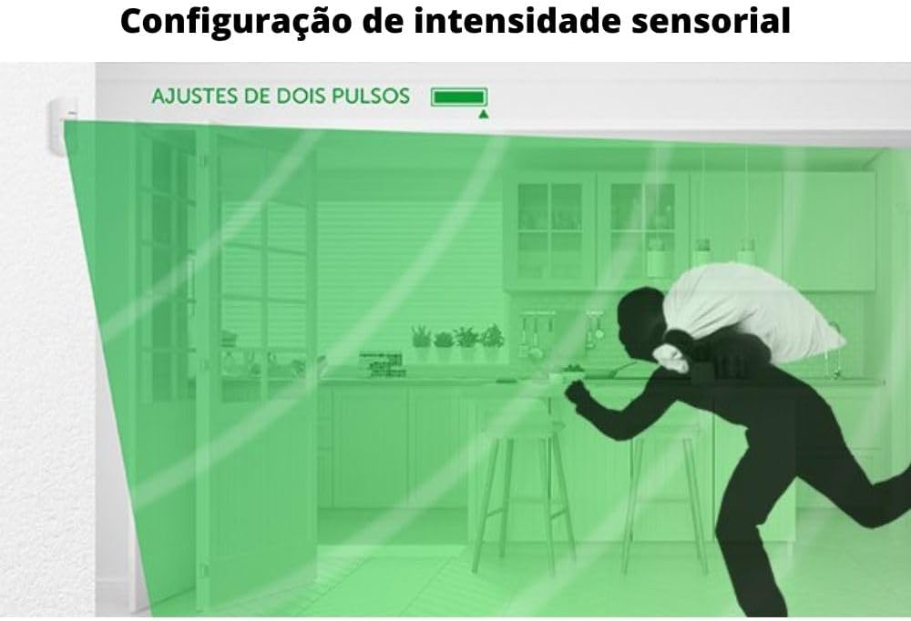 Sensor Infravermelho Intelbras IVP 5001 PET - Passivo - com Pet Immunity até 20Kg