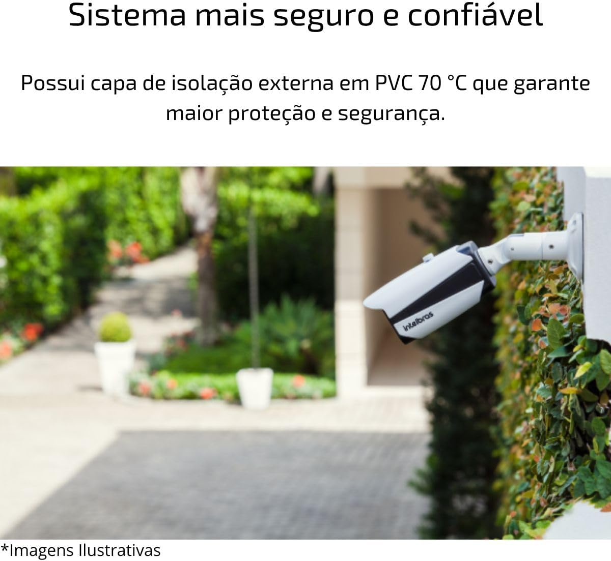 Cabo CFTV FAST CAM FC80CBR Branco Intelbras