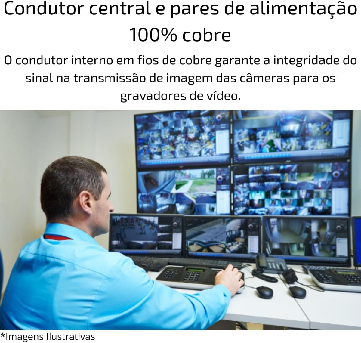 Cabo CFTV FAST CAM FC80CBR Branco Intelbras